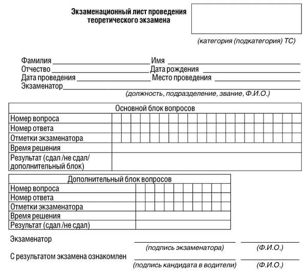 купить лист сдачи теоретического экзамена ПДД в Первомайске